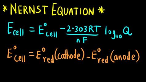 Nernst Equation | Ecell | Electrochemistry | Physical Chemistry ...