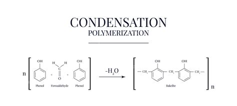 Premium Vector | Equation of condensation polymerization