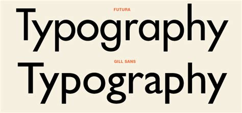 TypeTalk: Introducing Gill Sans Nova | CreativePro Network