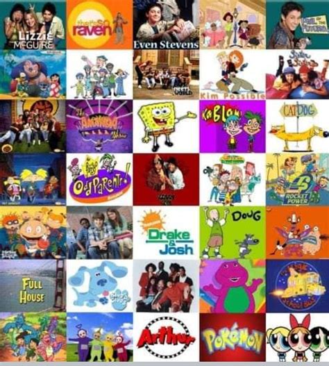 Old Nickelodeon Cartoons, Early 2000s Cartoons, Nickelodeon Shows, Kids Tv Shows 2000, Early ...