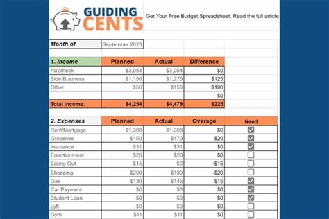 Free Budget Spreadsheet – Guiding Cents