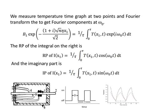 Thermal diffusivity