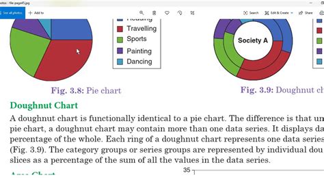 CBSE Online Classes Class-7 Computer Science : Chapter 3 - Charts in Ms-Excel - YouTube