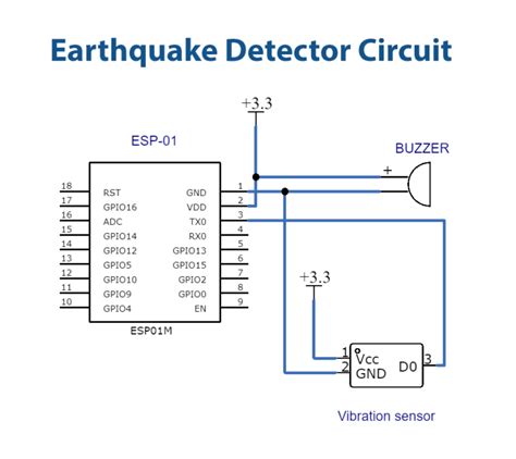 Simple Earthquake Detector with Vibration Sensor & using ESP01