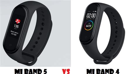 Xiaomi MI Band 5 VS MI Band 4 Comparison - Chinese Smartwatches