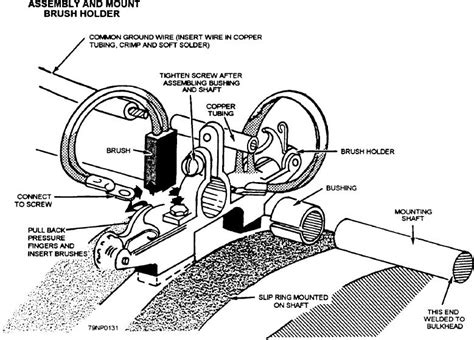 Figure 11-8.--Shaft grounding assembly.