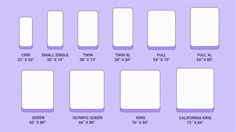 Mattress Sizes and Dimensions Guide - Sleep Junkie