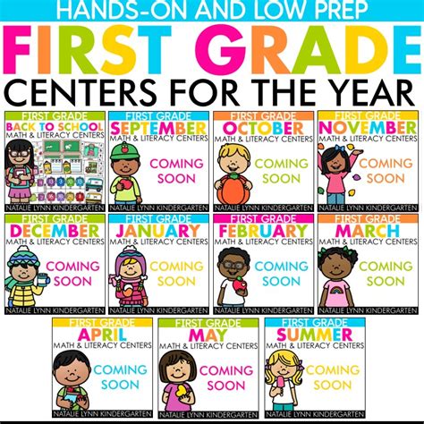 1st Grade Centers for the Year Bundle with First Grade Back to School Centers