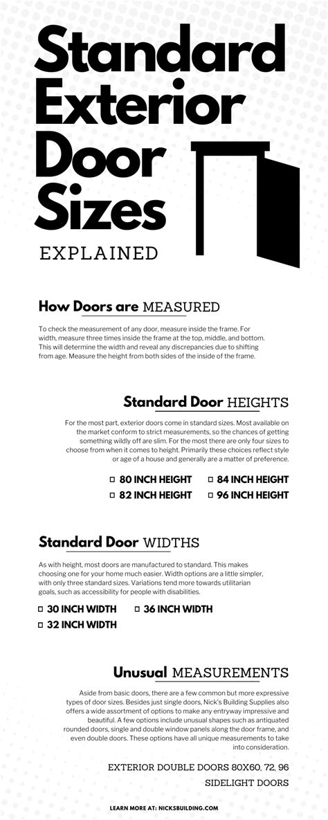 Standard Exterior Door Sizes Explained