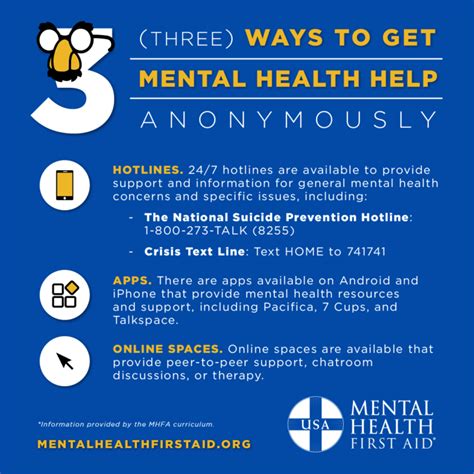 Three Ways to Get Mental Health Help Anonymously « Mental Health First Aid