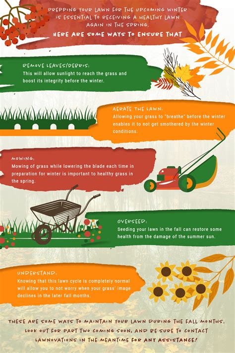 Lawn Care Tulsa: Fall Lawn Care Tips Part 1