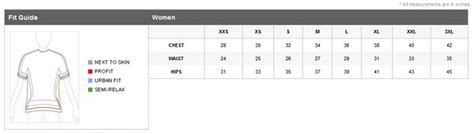 Louis Garneau Size Chart | semashow.com