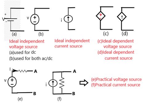 Types Of Voltage Source