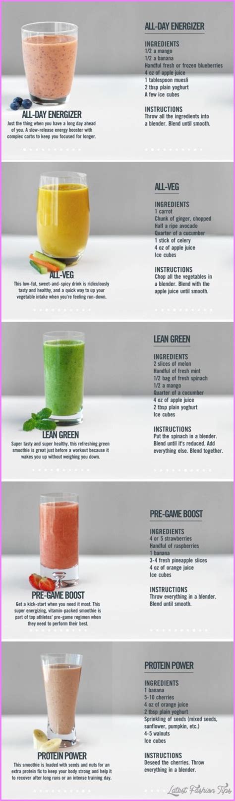 Homemade Ninja Blender Recipes for Weight Loss : Best Ever and so Easy ...