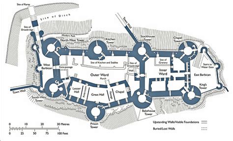 Conwy Castle - World History Encyclopedia