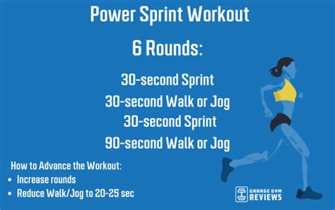 7 Sprint Workouts to Help You Get Faster | Garage Gym Reviews