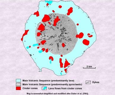 Volcano on Tristan da Cunha, The 1961 Eruption