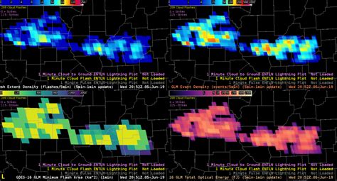 Springfield Illinois Storms – EWP Blog