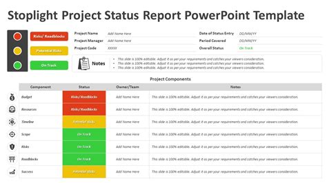 Stoplight Project Status Report PowerPoint Template