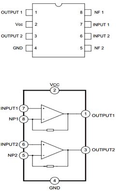 TDA2822M Datasheet PDF - Unisonic Technologies