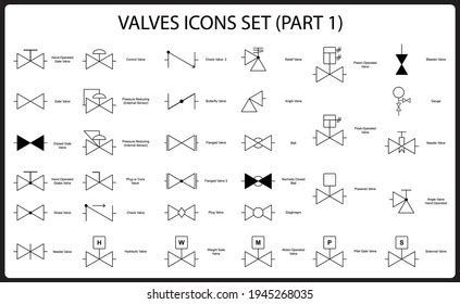 Shut off valve symbol 194 รายการ ภาพ ภาพสต็อกและเวกเตอร์ | Shutterstock