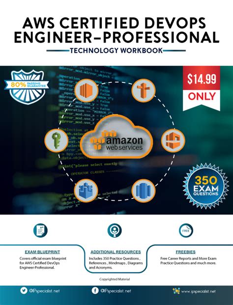 AWS Certified DevOps Engineer Professional Online Course in Just $14.99