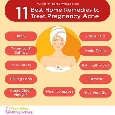 Pregnancy Symptoms On Pimples, - Pregnancy Sympthom