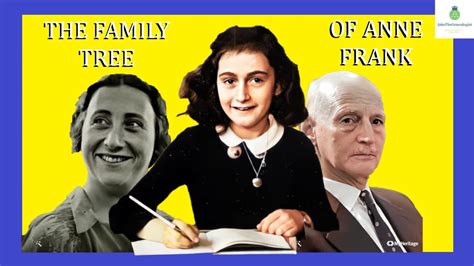 Anne Frank Family Tree