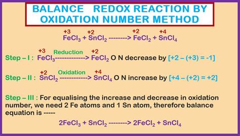 BALANCE REDOX REACTION BY OXIDATION NUMBER METHOD. | Redox reactions, Chemistry education, Chemistry