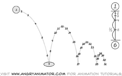 TUTORIAL BOUNCING BALL: Tutorial Animation Bouncing Ball