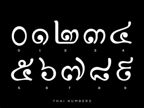 Thai Numbers set. o to 9 Thai Digits vector set. 19073798 Vector Art at Vecteezy