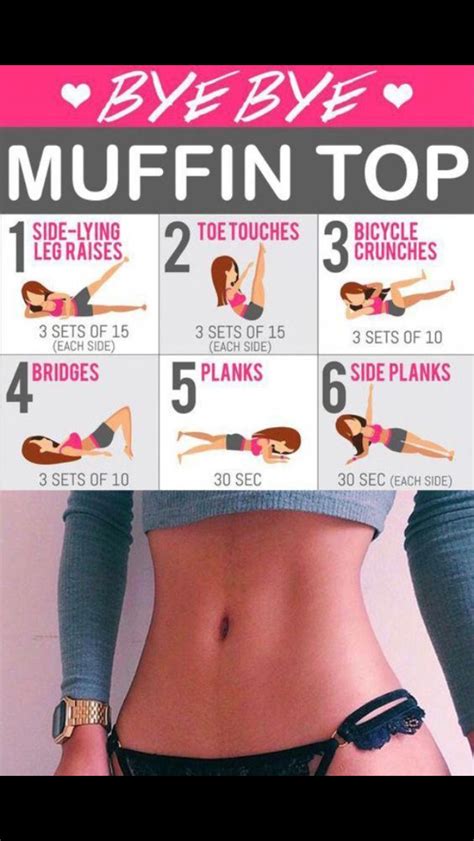 Simple Slim Thick Workout Plan At Home for push your ABS | Fitness and Workout ABS Tutorial