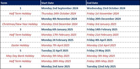 Plumstead Manor School - Term Dates 2024/2025