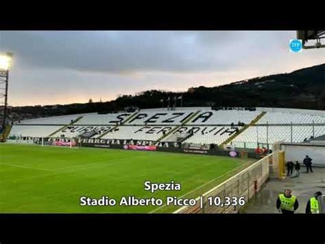 Serie A Stadiums season 2020/21. - YouTube