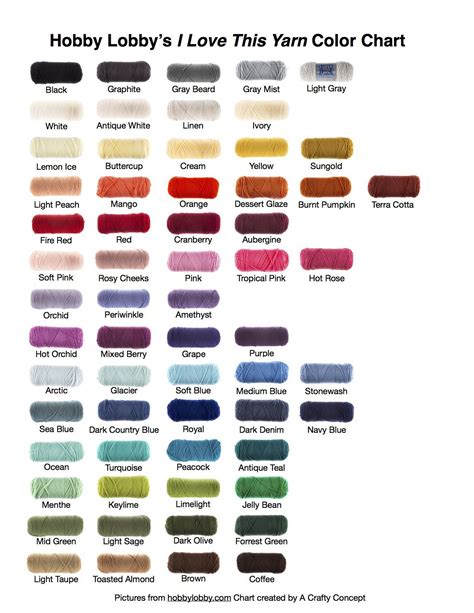 Hobby Lobbys “I love This Yarn” color chart – A Crafty Concept | I love ...