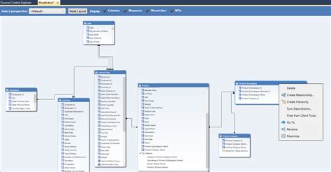 SSAS Tabular model implementaion with example | Experts Exchange