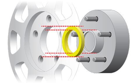 Is It Safe to Drive Without Hub Centric Rings - Car Info Hut