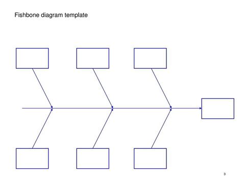 20 Lovely Editable Fishbone Diagram Template Powerpoint - Riset