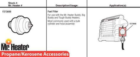 Mr. Heater Fuel Filter for Portable Buddy and Big Buddy Heaters # ...