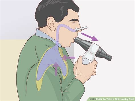 How to Take a Spirometry Test: 15 Steps (with Pictures) - wikiHow