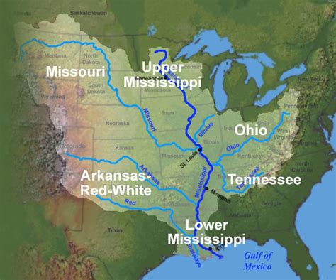 Rivers and Groundwater Systems: Watersheds