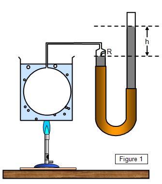 schoolphysics ::Welcome::