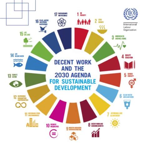 Mareo Marcar Buena suerte sdgs agenda 2030 Hazlo pesado Confinar dramático