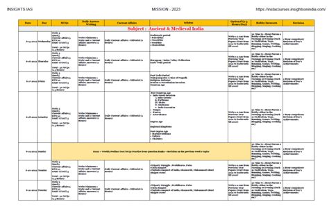 Upsc Cse 2023 Calendar – Get Calendar 2023 Update