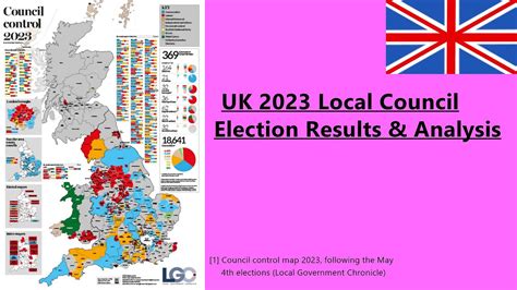 UK 2023 Local Council Election Results & Analysis