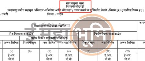 महाराष्ट्र भूलेख 7/12 उतारा चेक कैसे करें 2024