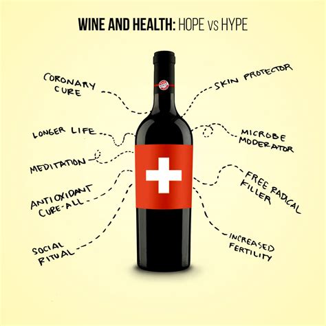 Wine and Health: A Bio-Psycho-Social Perspective | Wine Folly