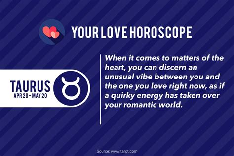 Daily Horoscope for 31 December 2016: Love is in the air!