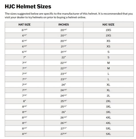 Harley Davidson Helmet Size Chart: Perfect Fit Guide