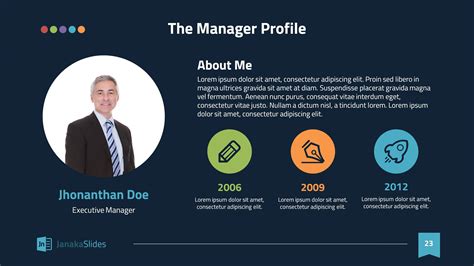 Personal Profile Template Ppt Free Download